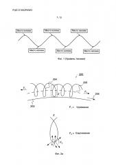 Упругодеформируемый предмет спортивного инвентаря с деформируемой структурой электромагнитных катушек (патент 2615268)
