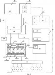 Аппаратурно-программный комплекс (апк) управления работ с сейсмическими автономными донными станциями (дс) (патент 2441258)