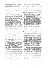 Устройство для измерения диуреза (патент 1324644)