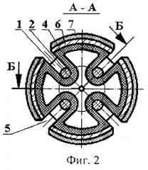 Пневматическая хонинговальная головка (патент 2252127)
