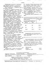 Восстановительная смесь для выплавки олова (патент 1420051)