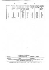 Способ производства стали в подовой печи (патент 1794094)