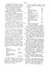 Клеевая композиция (патент 1388411)