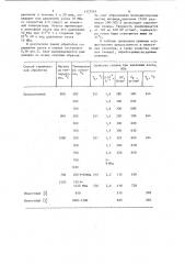 Способ термической обработки аустенитных сплавов (патент 1171543)