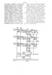 Устройство для передачи информации (патент 1492360)