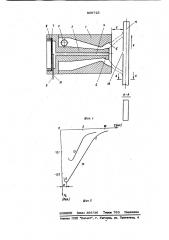 Струйный измерительный преобразователь (патент 808725)