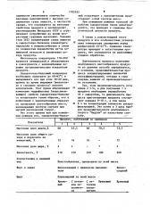 Способ получения белкового пастообразного продукта из молочной сыворотки (патент 1102552)