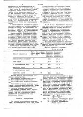 Способ изготовления печатных форм (патент 673968)
