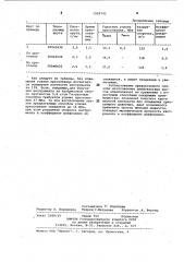 Способ изготовления абразивного инструмента (патент 1009742)