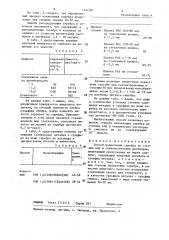 Способ извлечения серебра из сточных вод и технологических растворов (патент 1321681)