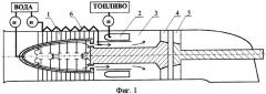 Способ форсирования газотурбинных установок (патент 2284418)