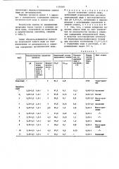 Способ получения закиси меди (патент 1375565)