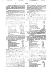 Светочувствительная композиция для офсетной печатной формы (патент 1771449)