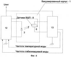 Кварцевый резонатор (патент 2444122)