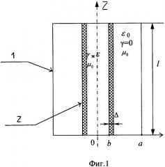 Свч-резонаторный способ определения объемной доли влаги в жидких средах (патент 2334217)