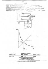 Функциональный преобразователь (патент 714419)