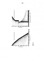 Моделирование температуры, ограниченное геофизическими данными и кинематическим восстановлением (патент 2596627)