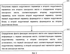 Способ и устройство определения сенсорного жеста (патент 2649784)