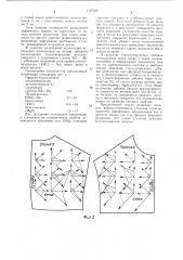 Способ закрепления формы деталей одежды (патент 1123628)