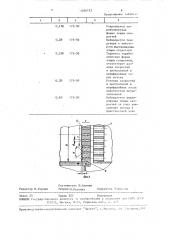 Устройство для гашения пульсаций давления в потоке жидкости (патент 1534123)
