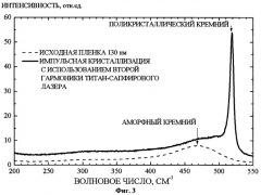 Способ получения слоя поликристаллического кремния (патент 2431215)