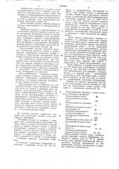 Способ сушки дисперсных материалов (патент 1083043)