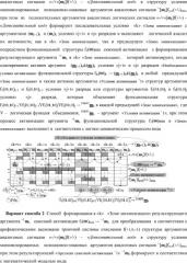 Способ формирования в 