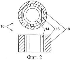 Индикация степени износа ткани с помощью волокон (патент 2347020)