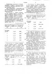 Способ консервации роговицы (патент 1424840)