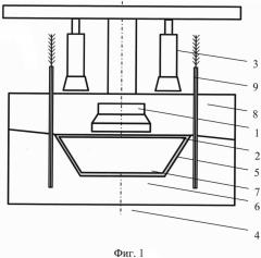 Способ термостабилизации грунтов оснований свайных фундаментов опор трубопровода (патент 2616029)