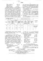 Шлакообразующая смесь (патент 529900)