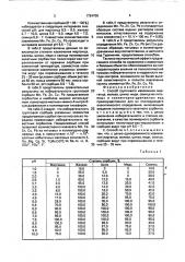 Способ группового извлечения марганца, железа, цинка, меди, свинца из питьевых и коллекторно-дренажных вод (патент 1724709)