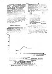 Эмульсионный буровой раствор (патент 939523)