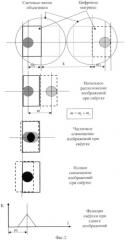 Репортажное устройство автоматизированного видеонаблюдения (патент 2454725)