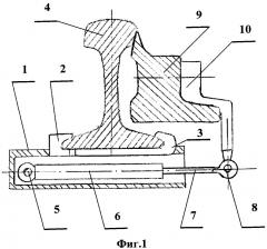 Диагностическое устройство контроля плотности прижатия остряка к рамному рельсу, подвижного сердечника крестовины к усовику стрелочных переводов (патент 2667049)