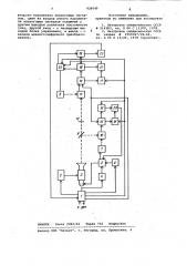 Устройство для ввода и вывода полутоновых изображений (патент 926649)