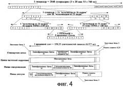 Передача сигналов индикатора комбинации транспортных форматов (патент 2305901)