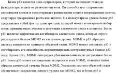 Цис-имидазолины в качестве ингибиторов mdm2 (патент 2312101)