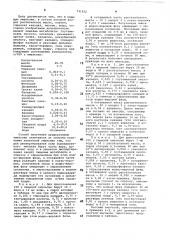 Пищевая эмульсия и способ ее получения (патент 731952)