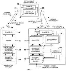Устройство контроля и управления использованием ресурсов обратной линии системы спутниковой связи с кодовым многостанционным доступом (патент 2260911)