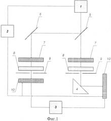 Способ бесконтактного измерения яркостной температуры теплового поля исследуемого объекта (патент 2552599)
