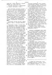 Сплав для легирования стали (патент 1359326)