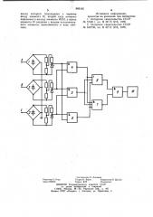 Устройство для определения замыкания на землю в трехфазной сети напряжением до 1000 в с изолированной нейтралью (патент 995185)