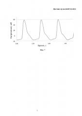 Датчик пульсовой волны (патент 2659625)