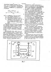 Стенд для испытания пневматических шин (патент 1027567)
