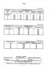 Способ получения гранулированного кормового продукта (патент 1678288)