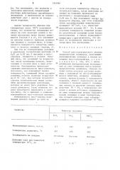 Способ масс-спектрального анализа труднолетучих полимеров (патент 1245984)
