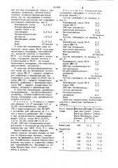 Связующее для изготовления нетканых материалов (патент 937486)