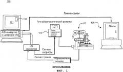 Антиперспирантные дезодорантные композиции (патент 2466712)
