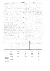 Способ получения диаллилдиметиламмонийхлорида (патент 1279984)